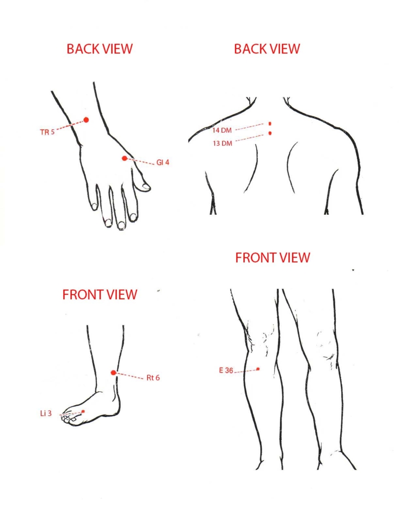 pressure-points